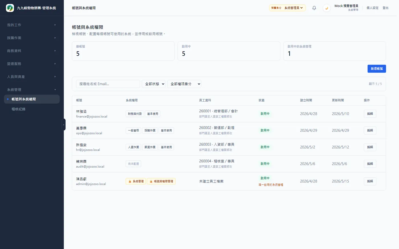 帳號與系統權限介面
