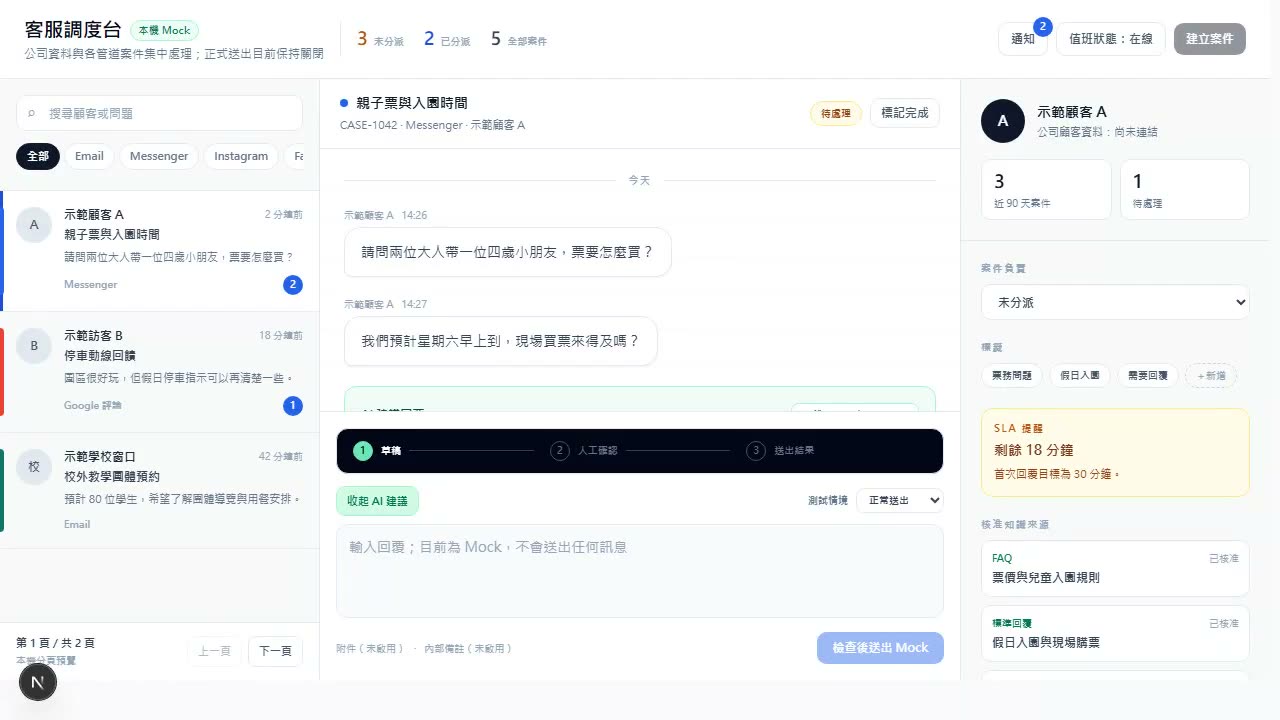 AI 客服調度台示範畫面